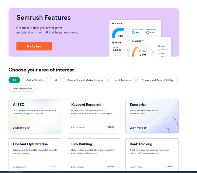 Semrush dashboard showing keyword research results with search volume, keyword difficulty, and SERP analysis data