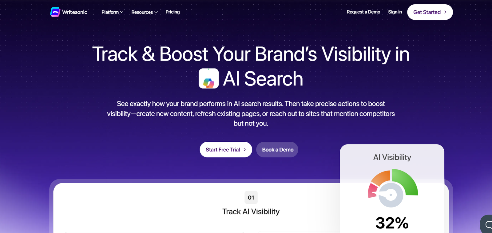 Writesonic dashboard showing AI article writer interface, content optimization score, and SEO tools for small business