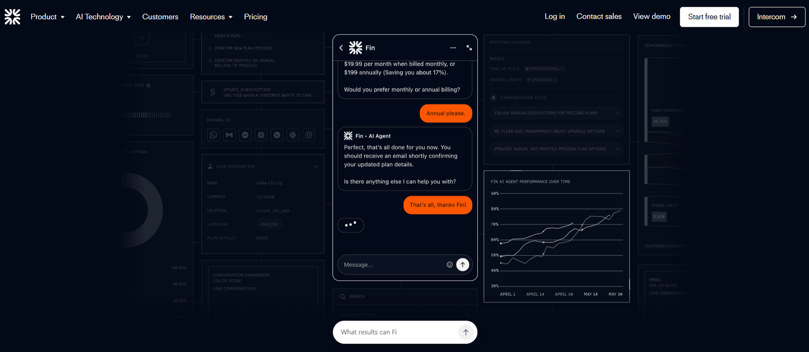 Intercom for small business shared inbox dashboard showing conversation list, open conversation thread, customer profile sidebar, and Fin AI Agent indicators