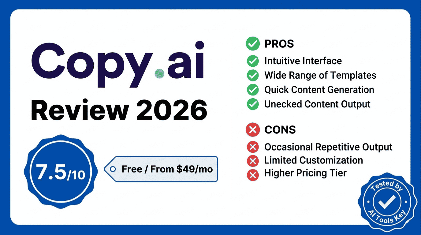 Copy.ai review — detailed analysis with pros, cons, pricing, and expert rating